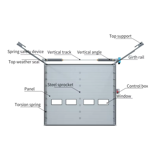 Automatic Windproof Industrial Sectional Overhead Door Including Pedestrian Window For Warehouse Loading Docks