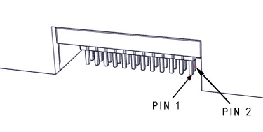 Anti-interference Three Axis IMU Gyro for Industrial