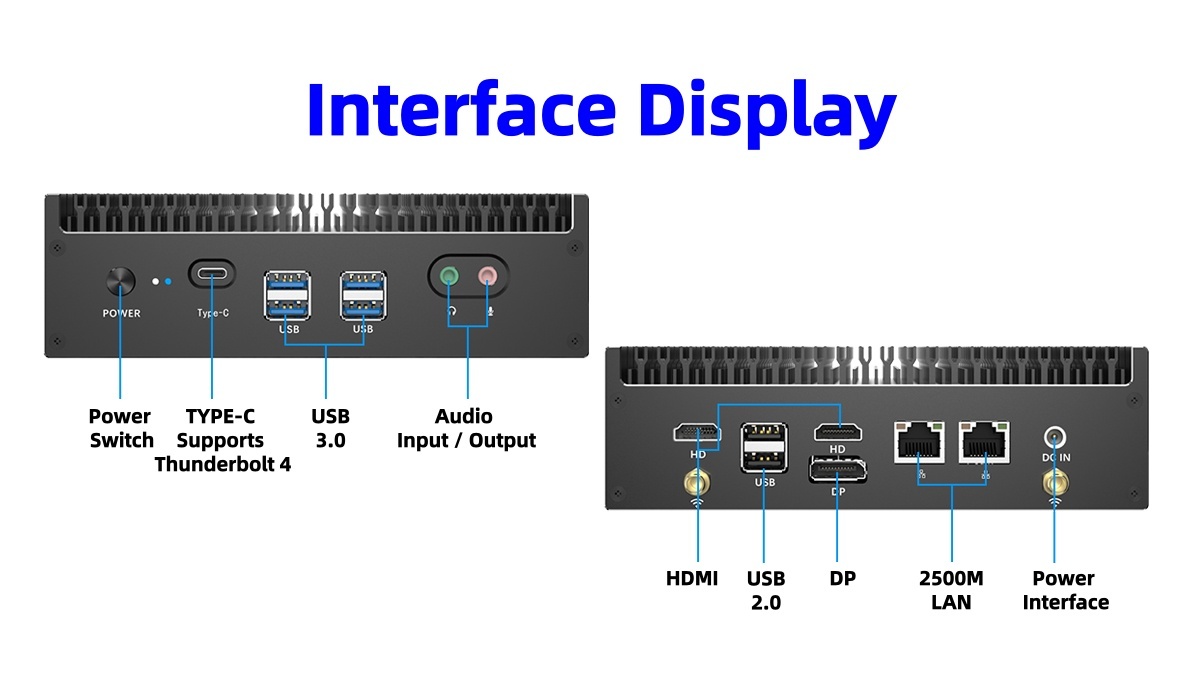 Intel Core I7 1270P Processor Mini PC With 2 LAN 2 HD-MI 1 DP 1 Type-C For Daily Office Security Monitoring