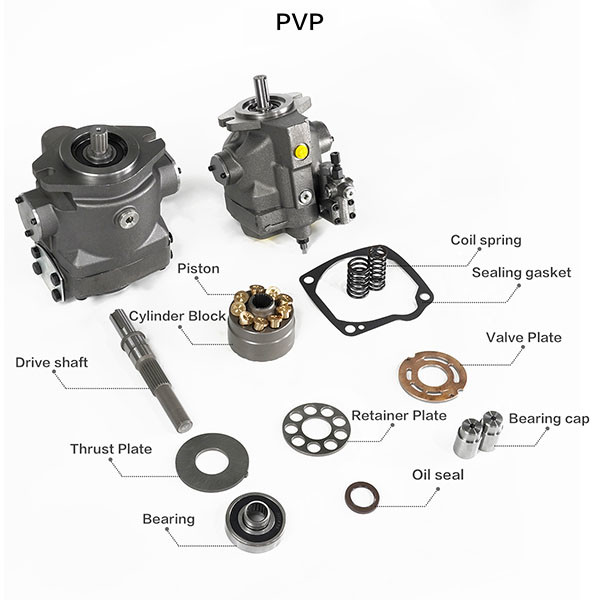 Custom Hydraulic Pump Kit Parker PVP33 23 16 41 48 60 76 140 100 hydraulic piston pump chinese supplier