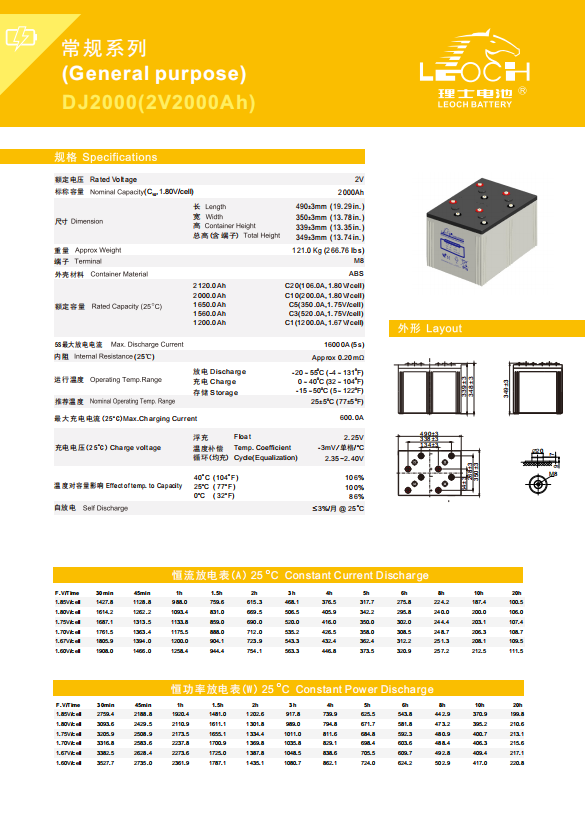Durable & Reliable 2V 2000Ah Lead-Acid Battery for Solar Systems,Backup Power, and Industrial Use