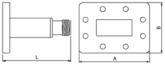 Waveguide To Coaxial Adapter - End Launch WR28/WR34/WR42/WR51/WR62/WR75/WR90/WR112/WR137/WR159/WR187/WR229/WR284/WR340