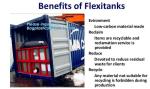 bulk liquid flexitank for oil/drinking water,1000L Cubic Type Liner Bag