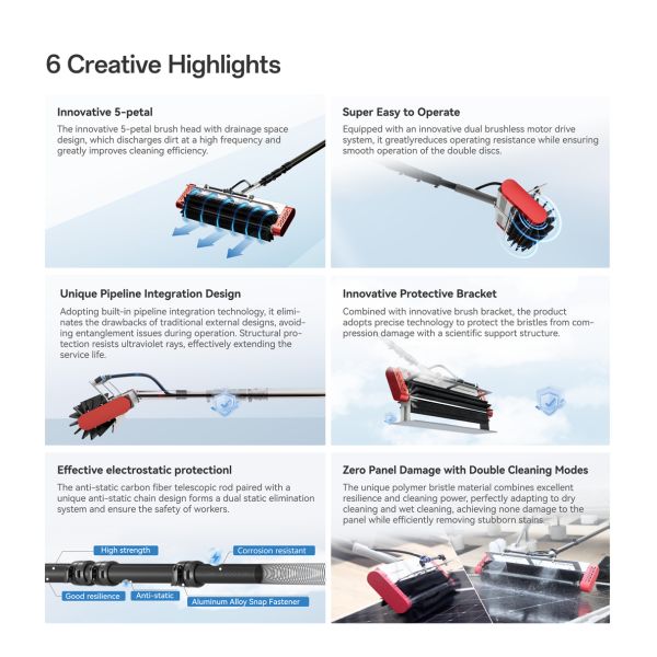 Solar Power Improving Maintenance Roller Brush PV Module Array Solar Panel Handheld Cleaning Electric Roller Brush for Residential Solar