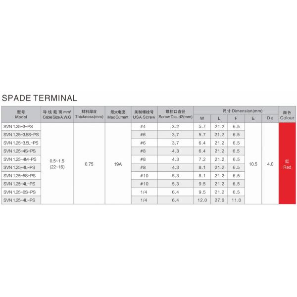 Red Copper Body Terminal Continous Insulated Fork Electrical Crimp Terminal Lugs