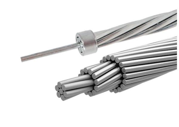 All Aluminium Stranded Bare Conductor AAC AAAC Conductor for Overhead Power