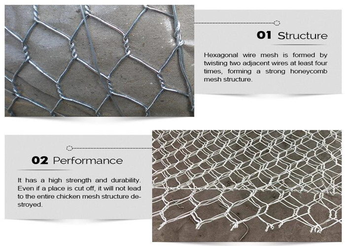 ASTM PVC Coated Stone Rock 80*100mm Gabion Box