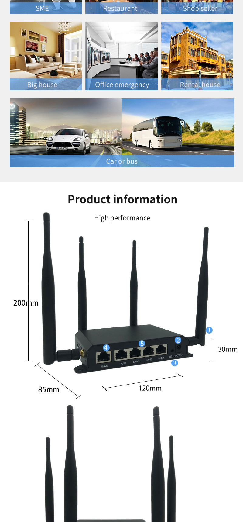 QCA9531 Chipset Industrial 4g Wifi Router WAN/LAN Port With SIM Slot