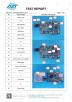 HONG KONG GLOBAL INTELLIGENCE TECHNOLOGY  GROUP LIMITED Certifications