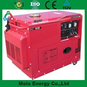 China Hot Sale  High efficiency Gasoline Generator spare parts wholesale