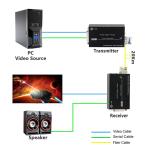 10.2Gbps Fiber Optic To DVI Converter DDC HPDT Signal Support 5VDC Power