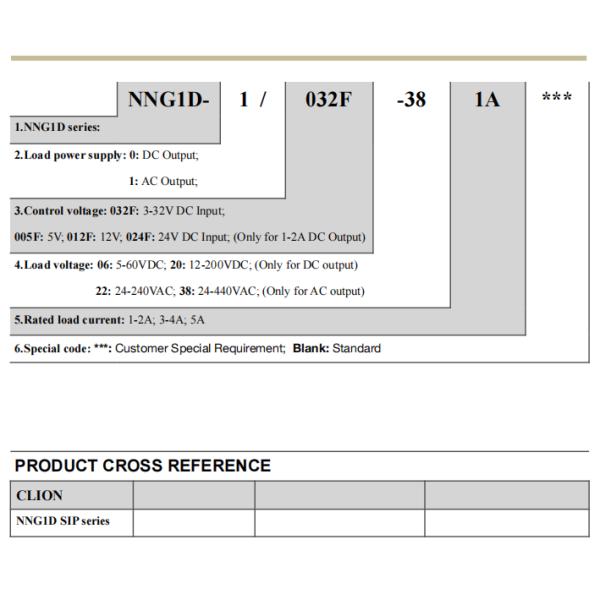 NNG 1D SIP Series Solid State Relay with Superior Performance for Industrial Applications