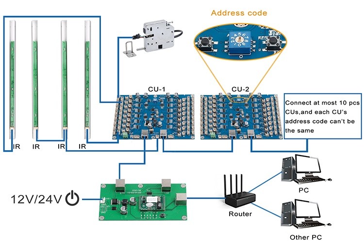 RS485 70mA Pcb Power Control Board Electronic Locking System