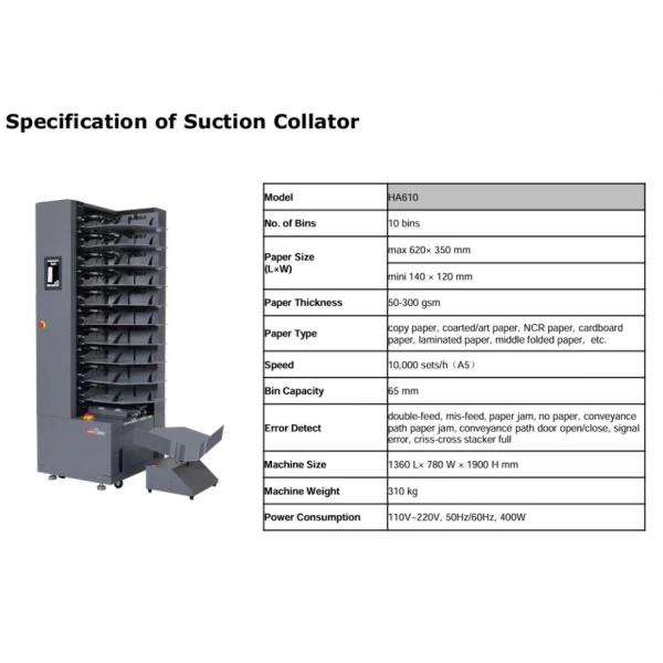 10 Stations Air Suction Automatic A2 A3 A4 A5 Paper Book Booklet Sheet Collator Machine Equipment