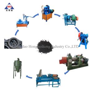 China Radial Tire Crushing Equipment Waste Truck Tire Recycling Production Line wholesale