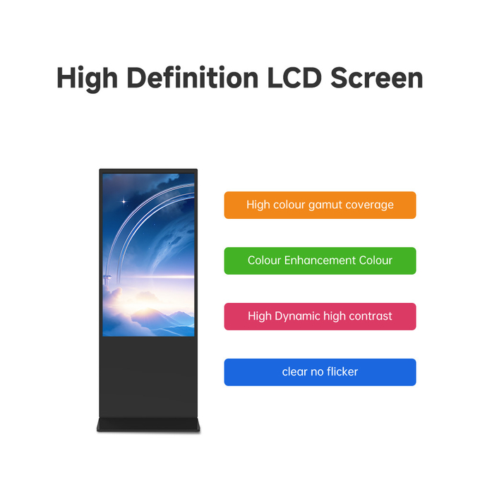Waterproof High Definition Outdoor Signage Display Android Exhibition Floor Standing