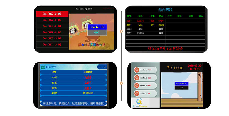 Simple and practical wireless queue management pager system for bank hospital