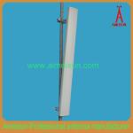 2400-5850MHz Directional Panel Antenna 2.4g antenna 5.8g antenna