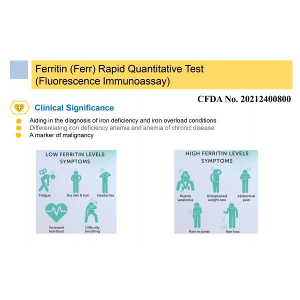 Ferr Ferritin Rapid Quantitative Test Kit Fluorescence Diagnostic Immunoassay Serum Sample Test