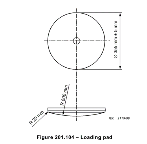 IEC60601-2-52 Loading Pad Medical Electrical Equipment
