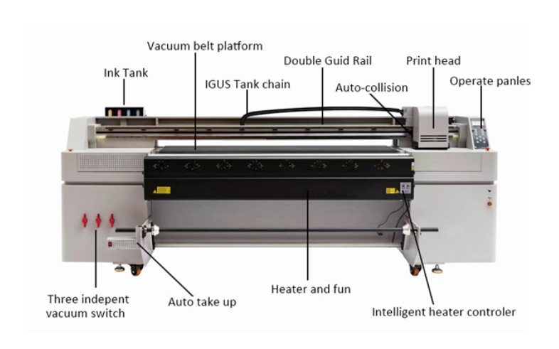Easy To Operate Hybrid UV Flatbed Printer Printing Machine
