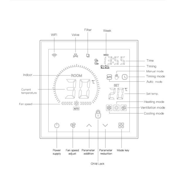 Central Air Conditioning Thermostat With Precise Temperature Control Multi System