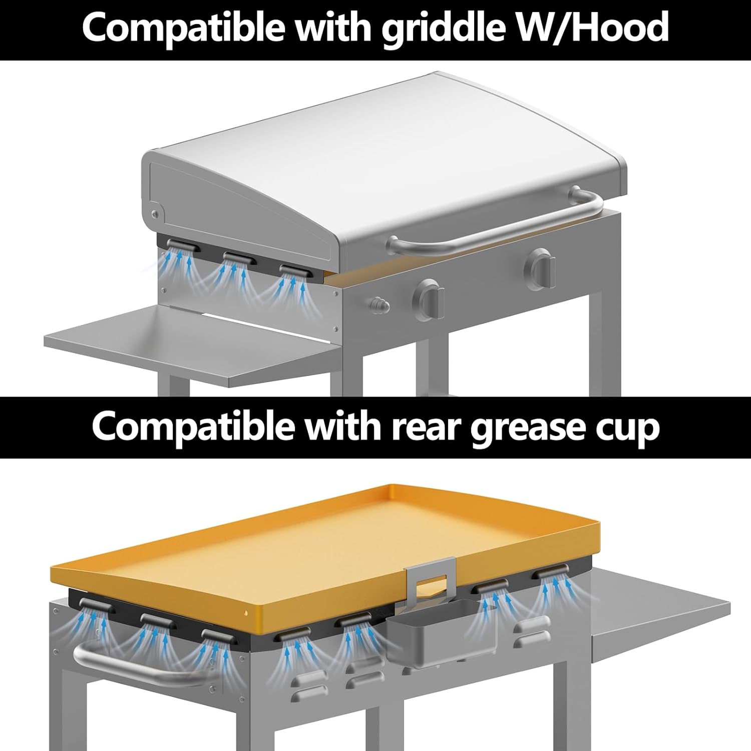 Magnetic Wind Screens for Blackstone 28 inch Griddle Protect Flame Hold Heat Side Shelf