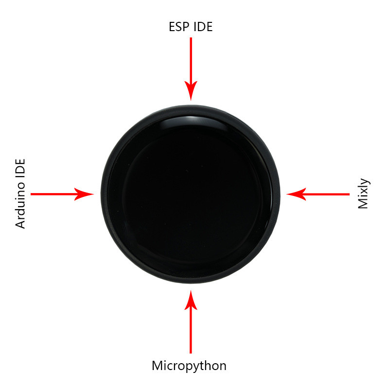 1.28 inch tft with ESP32 development board, 240x240 resolution with Wifi /bluetooth/internet/MCU