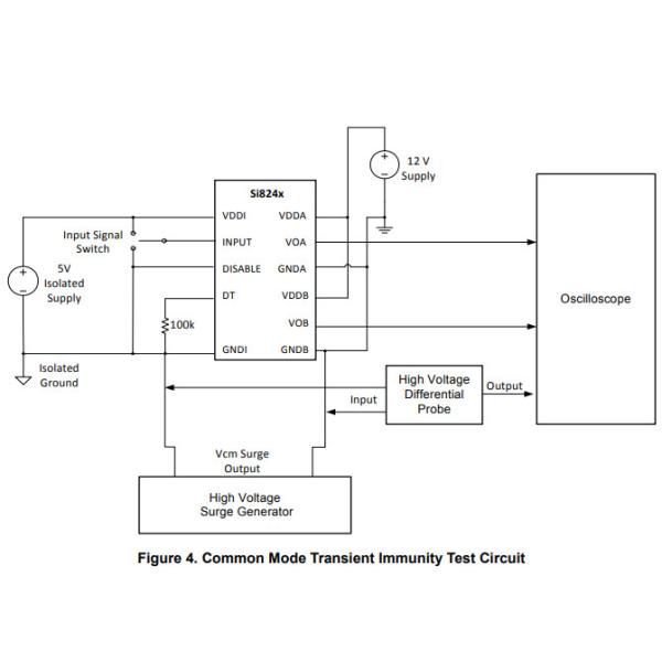 Silicon Labs/Skyworks Solutions Audio Special Purpose LINE DRIVER 16SOIC IC for Class D audio amplifiers SI8244BB-D-IS1R