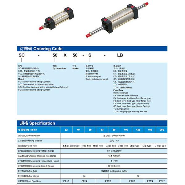 SC Series Standard Cylinder