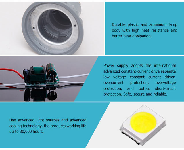 High bright 5w GU10 spot light manufacture