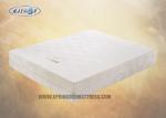 Orthopedic Sponge Sleep Science Memory Foam Mattress Topper For Hotel