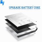 C11P1514 Rechargeable Battery Pack for ASUS ZenPad 3 8.0 ZT581KL 4545 4680mAh 3