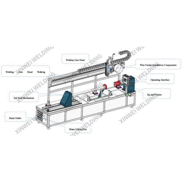 Automatic 2000W Fiber Laser Welding Machine for Round Steel Pipe