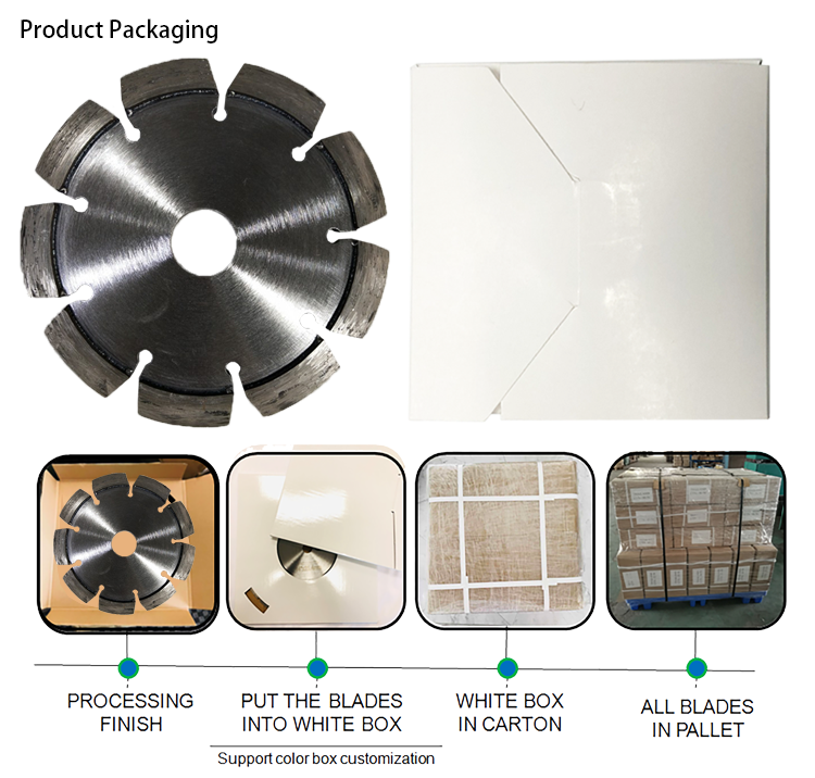 115mm Diamond tuck point blade for Concrete / Brick Block / Masonry / Stone