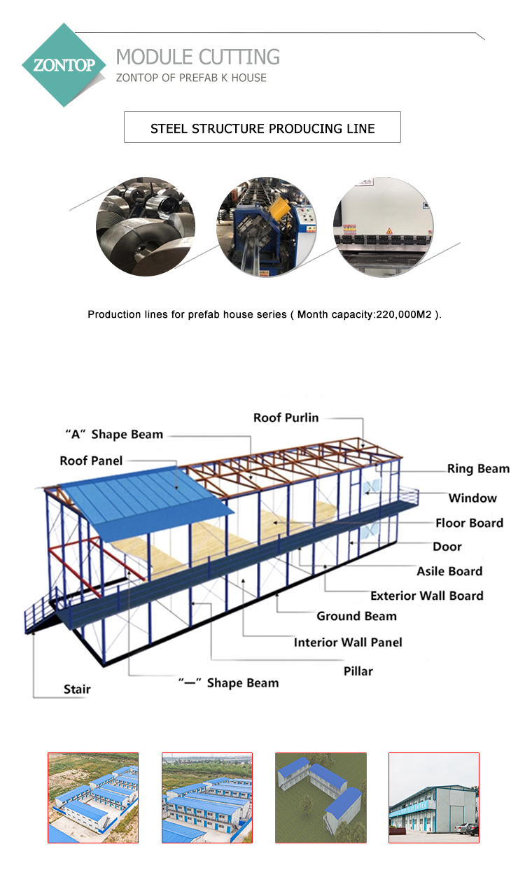Zontop Modern Living Portable 20 Ft 40ft Bolt Prefabricated Expandable Container House