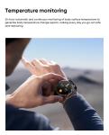 Wearable Smart Amoled Display Watch Round For Man Woman 466x466