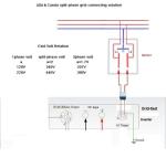 Energy Equipment On Grid Wind Turbine 1500 Watts With Hydraulic Tower