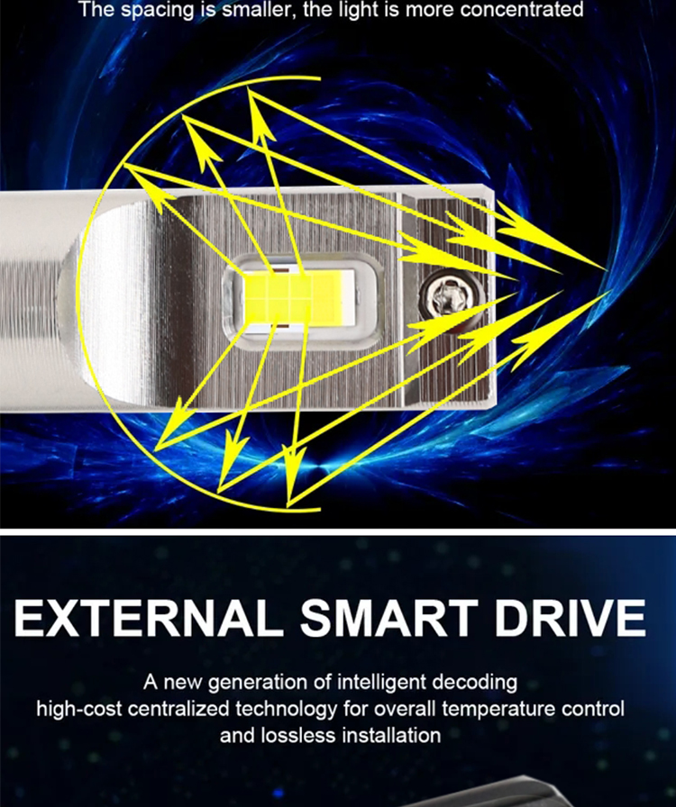 High Power Focos Automotive LED Turn Signals 18000Lm 80W H7 H4
