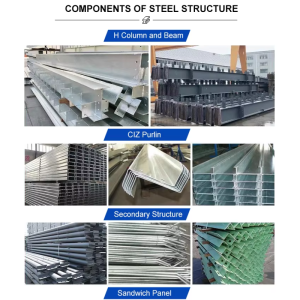 Standardized Modular Steel Structure Workshop & Warehouse - Large Span, Corrosion Resistant, 50-Year Durability