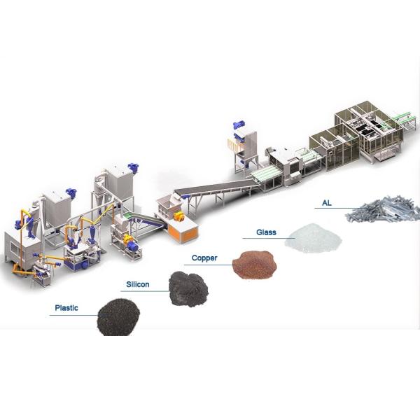 Revolutionary Full Automatic Solar Panel Recycling Machine for Green Energy
