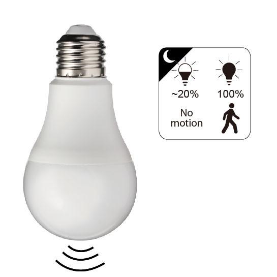 Auto On Outdoor Motion Sensor Light Bulb , Nature White Outside Security Light