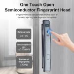 Glomarket Smart Tuya Wifi Door Lock Automatic Alarm Fingerprint Smart APP Key