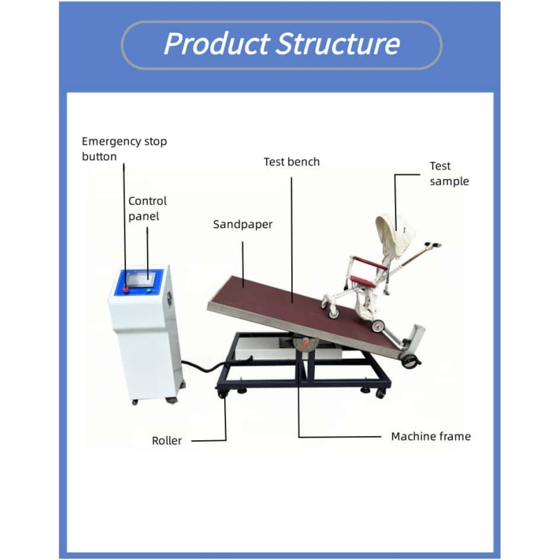 Electrically Adjustable Tilt Stability Test Bench for Baby Strollers ISO Compliant Baby Stroller Stability & Durability Tester