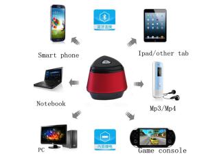 China Mini Speaker! Factory price Bluetooth Portable Speakers wholesale