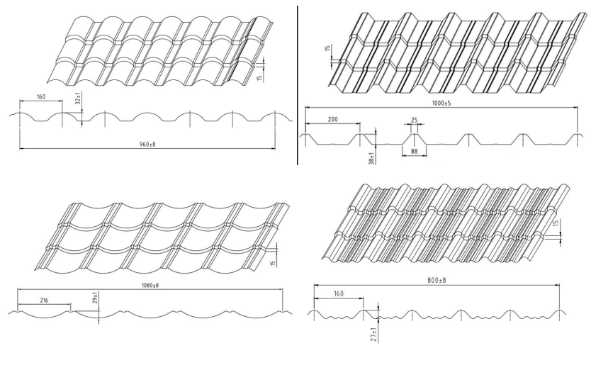 More step tile drawing profile