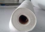 Polypropylene Non Woven Fabric Raw Material in Blue , Red , Black , Orange