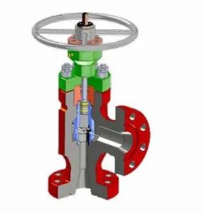 China HH Class PSL1 2 1/16 Inch Hydraulic Choke Valve For Oilfield wholesale
