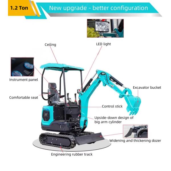 Mini Crawler Excavator 1.2 Ton Small Digger For Building Construction