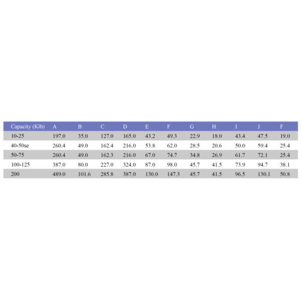 Bending Or Beam Load Cell WL-123 Bridge Type Load Cells Dual Shear Beam Structure Self-resetting For Hostile Environment